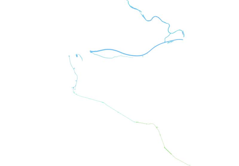 overview